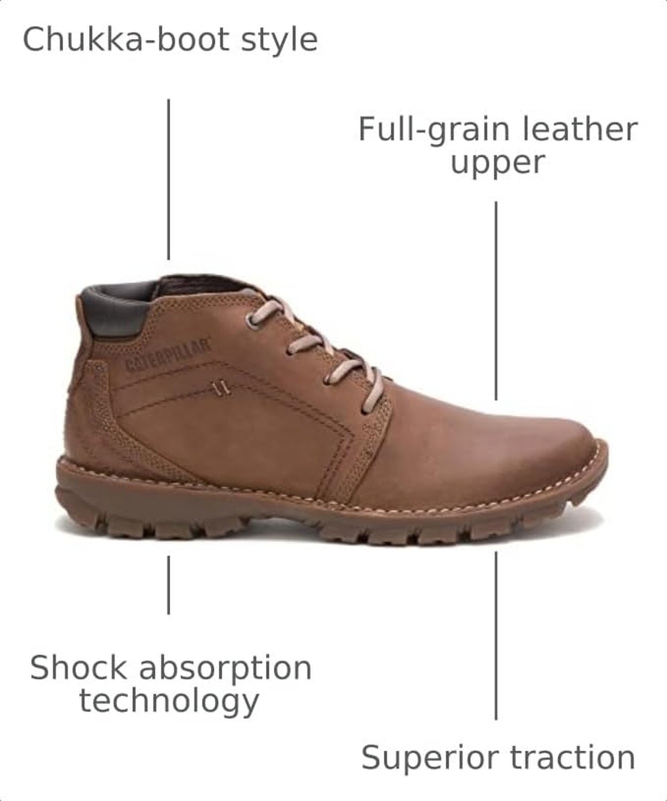 Cat Footwear Men’s Transform 2.0 Chukka Boot 11.5 Dark Beige