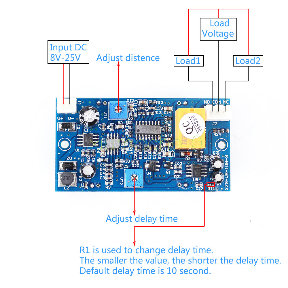 DC 8V-25V Microwave Radar Sensor Delay Time Sensing Distance Switch Controller