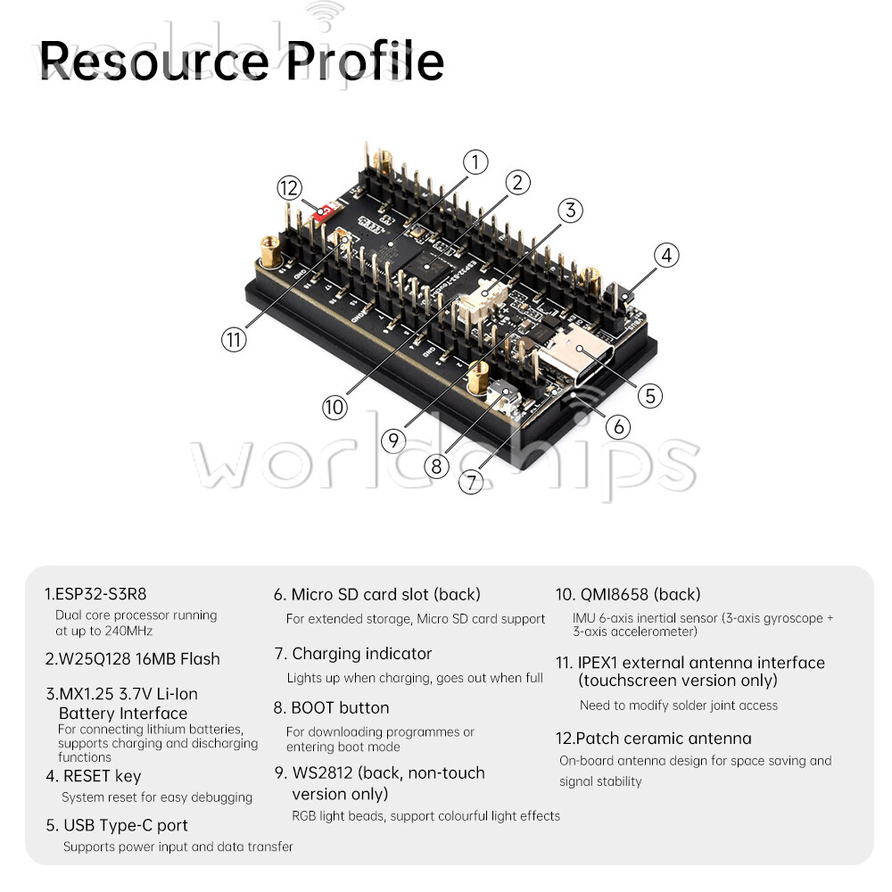 1.9 inch Dual Core ESP32-S3 WiFi Bluetooth Development Board LCD Touch Module