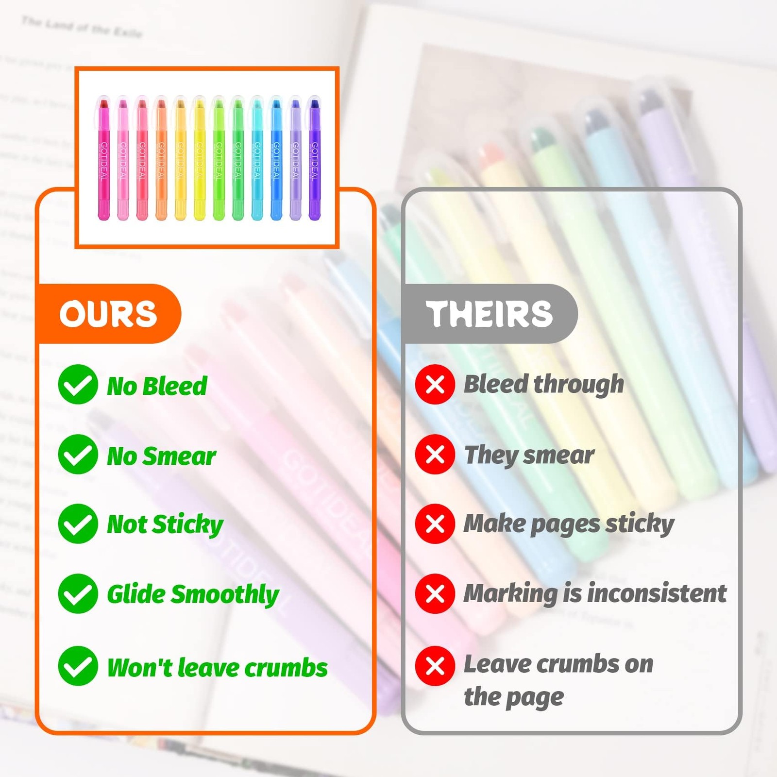 GOTIDEAL Bible Highlighters, 12 Pack Assorted Colors Gel Highlighters Pens Se…