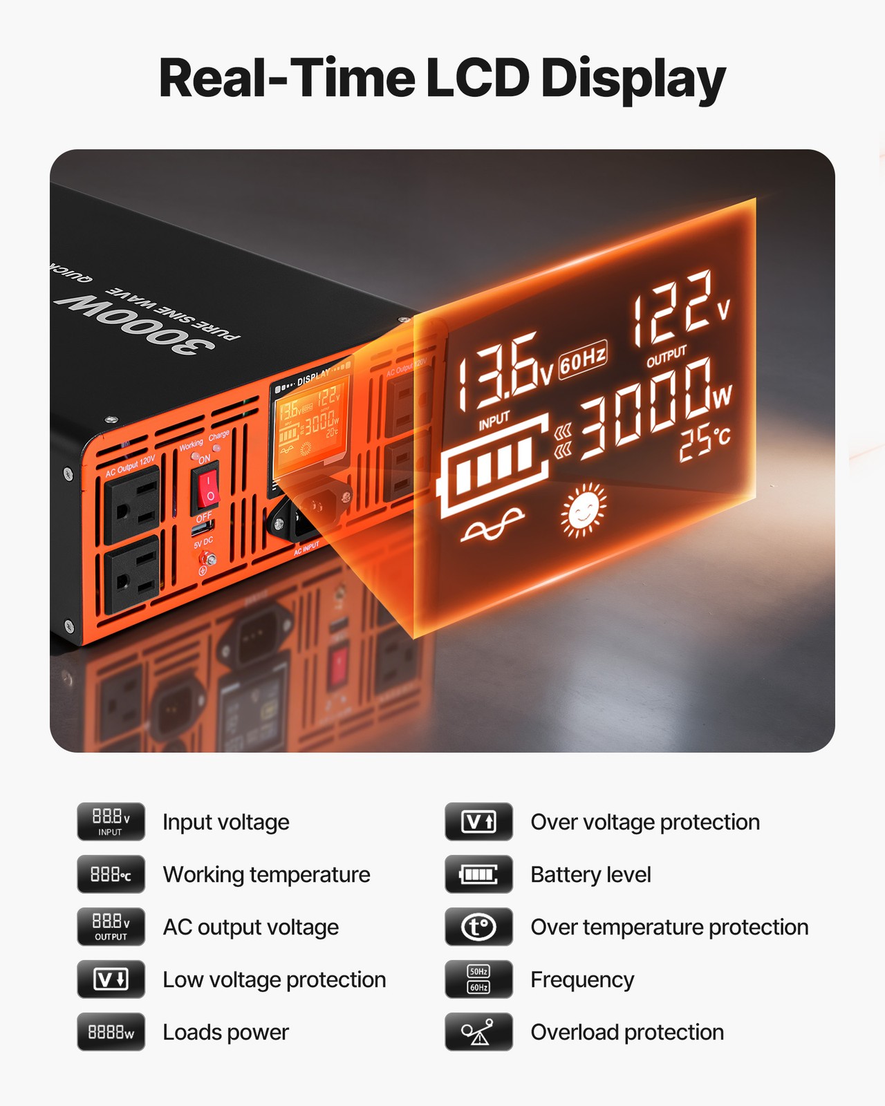 VEVOR 3000W Sump Pump Battery Backup System LCD Pure Sine Wave Power Inverter