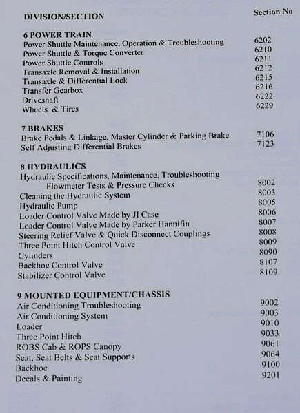 Case 580E 580Se 580 Super E Loader Backhoe Service Manual Parts Catalog Book