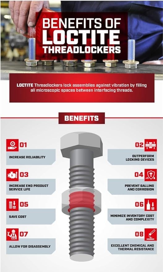 Loctite 1330799 243 Blue Oil Resistant Threadlocker Tube – 6 ml