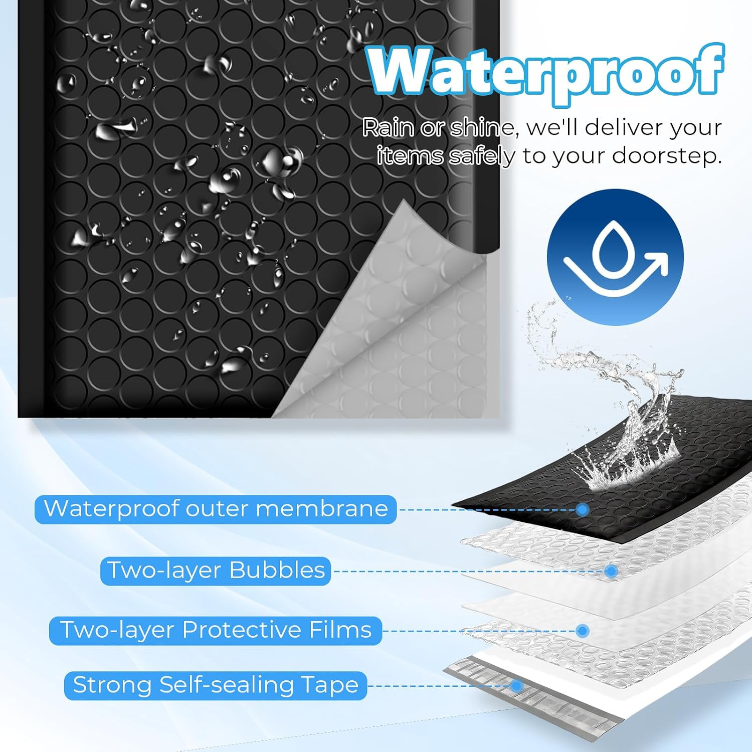 Metronic Extra Deep Bubble Mailers Usable Size 4X7″ 50 Pack Padded Envelopes 4.7