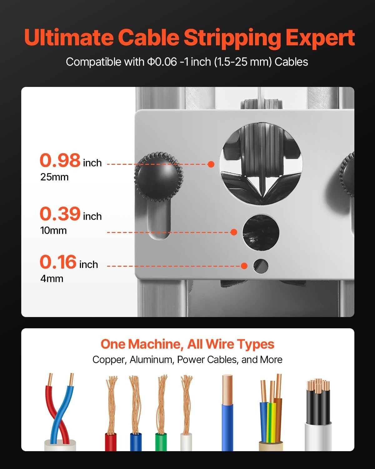 Efficient Wire Stripping Machine Copper Stripper 0.06-1
