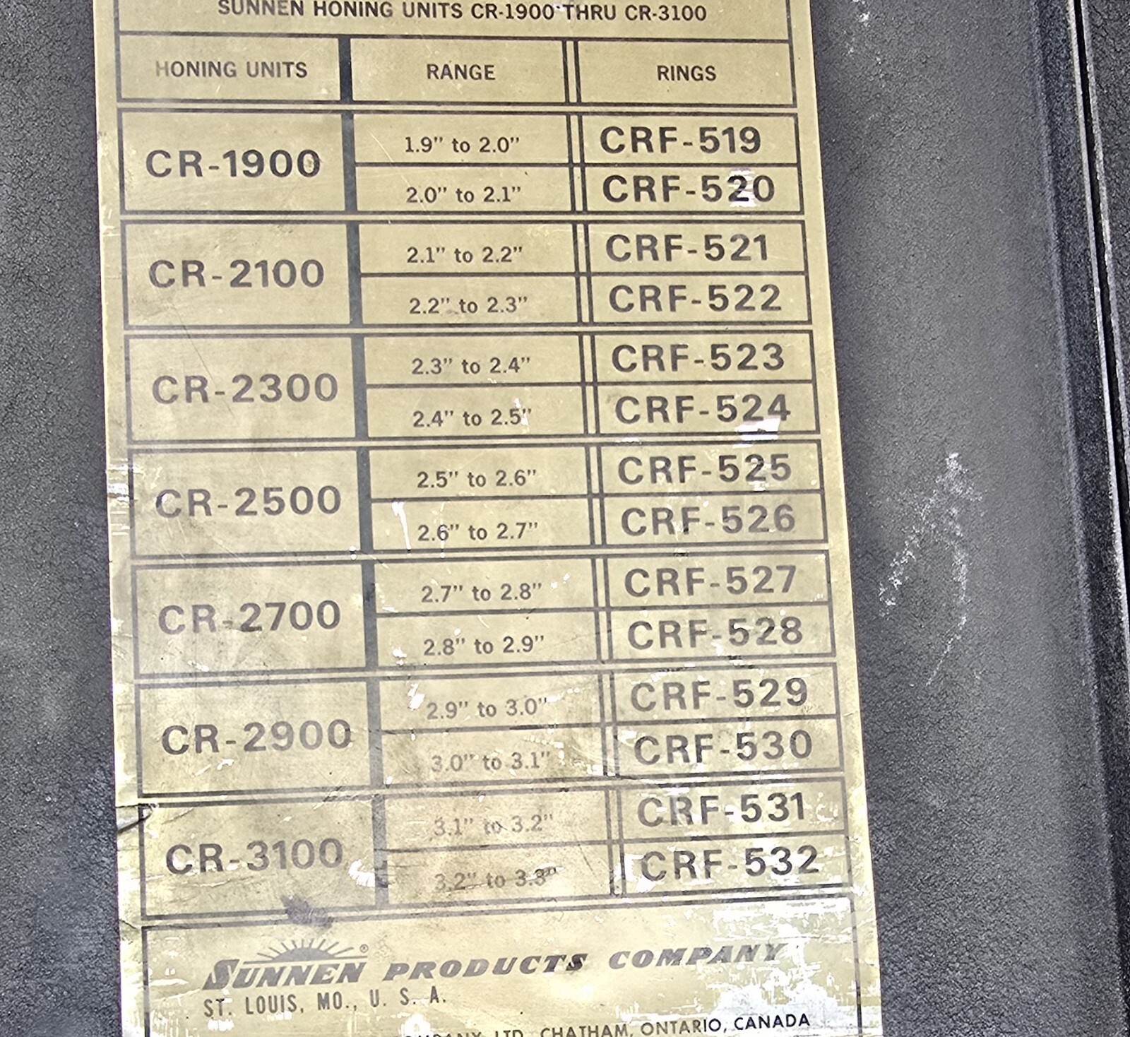 Sunnen CRF500 Ring Set LBB1810 Powerstroke Rod Hone Range 1.900 to 3.800