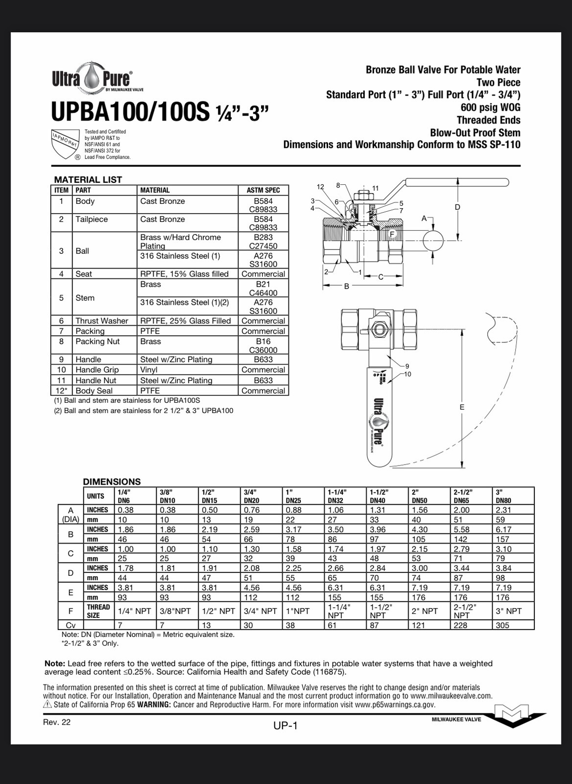 3/4″ NPT Lead-Free Bronze Full-Port Ball Valve, 600 WOG, 150 WSP, MADE IN USA