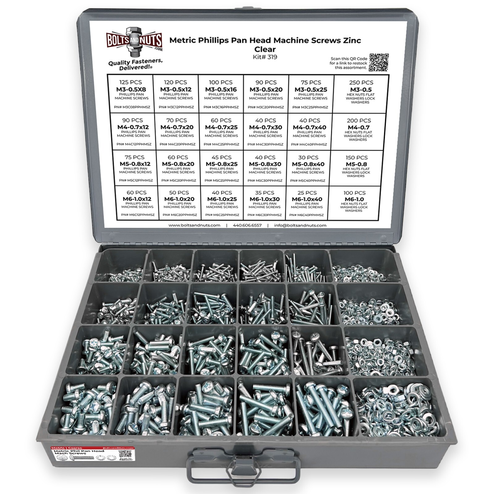 Metric Phillips Pan Machine Screws, Nuts, Flat & Lock Washers Zinc – 3371 PCS