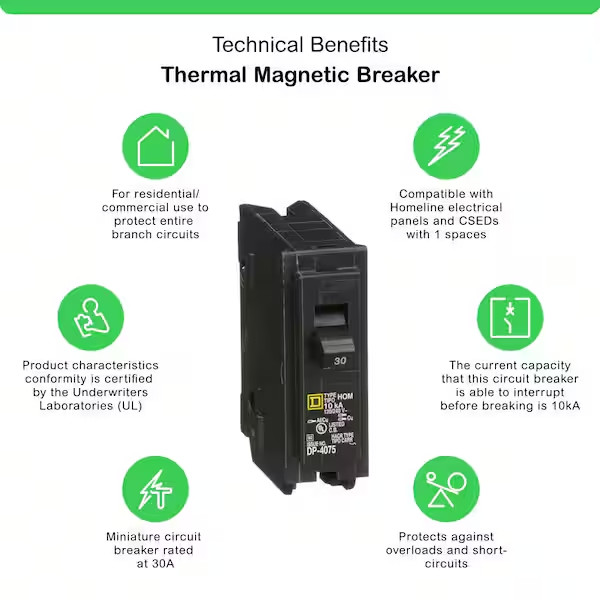 Homeline 30 Amp One-Pole Circuit Breaker HOM130CP, Square D Breakers 120/240 VAC