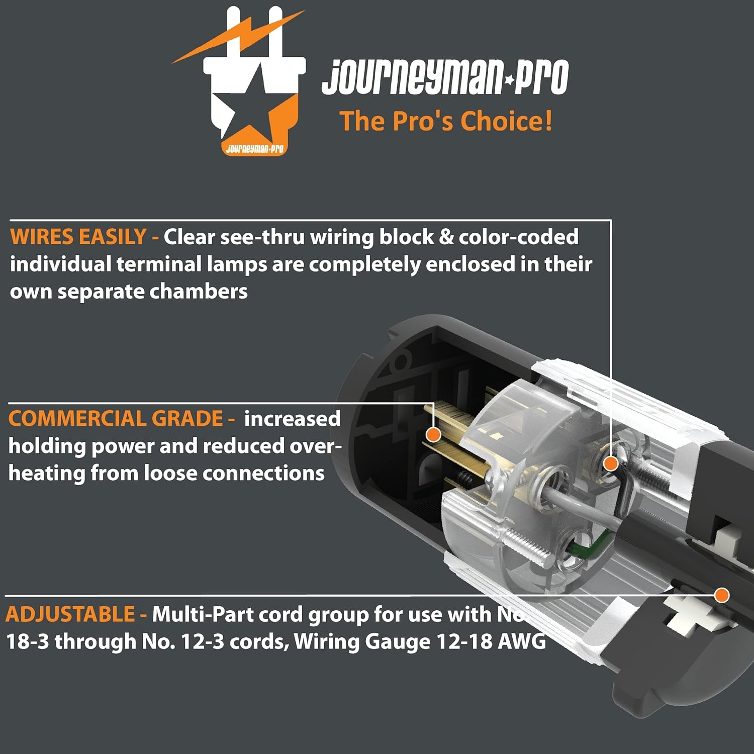 Journeyman-Pro 515CV-LIT Lighted 15 Amp 120-125 Volt, BLACK LIT 1-PACK, Black