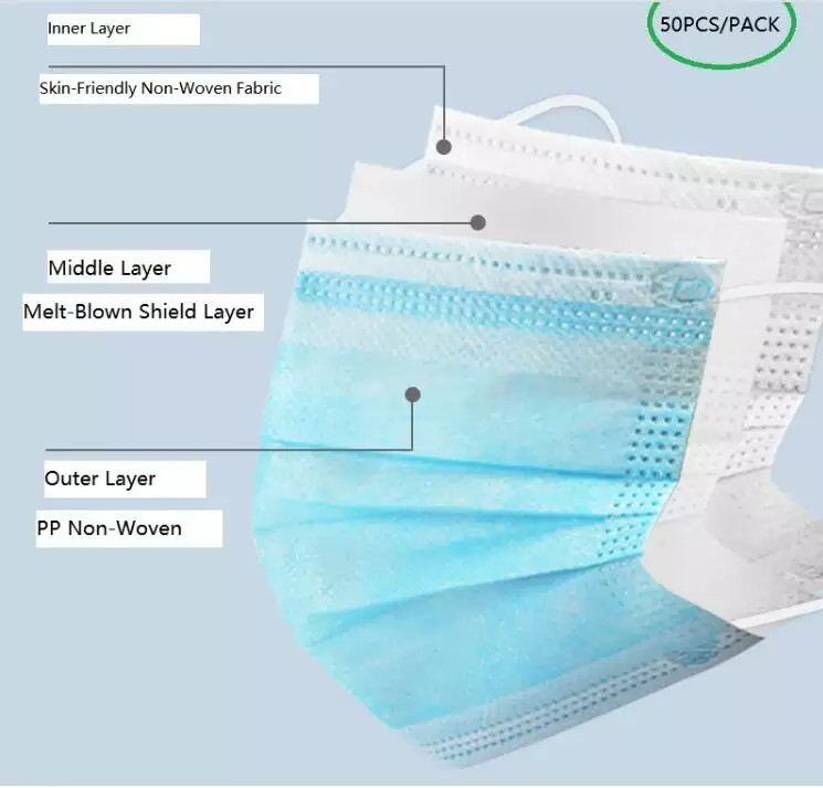 Disposable Face mask Non Medical Surgical 3 Ply Ear loop Blue Masks lot