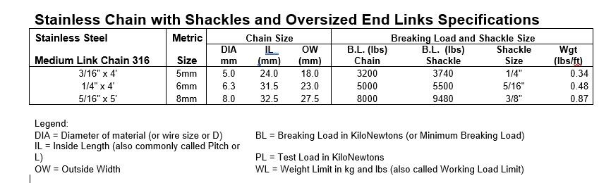 Stainless Steel 316 Anchor Chain 3/16″ x 4′ 3006.6575 with 1/4” Shackles