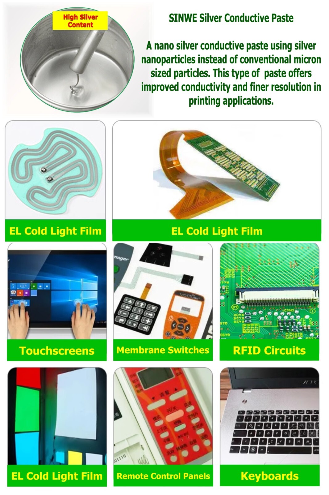 SINWE Silver Conductive Paste – PCB repair, SMD mounting – 0.5cc/mL syringe