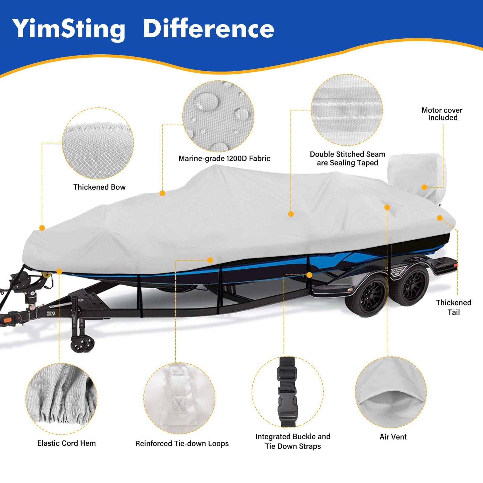 1200D Waterproof Boat Cover 20′-22′ L X 102″ Beam Width, Gray | Fits 20 foot …