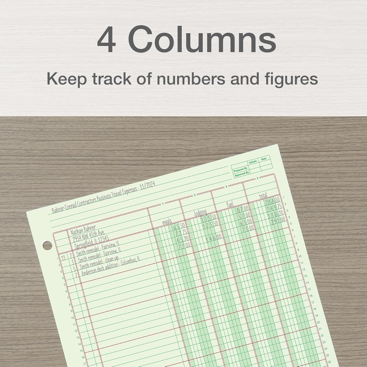 Columnar Analysis Pad, 4 Column Ledger, 8.5″ X 11″, 100 Pages (50 Sheets), Green