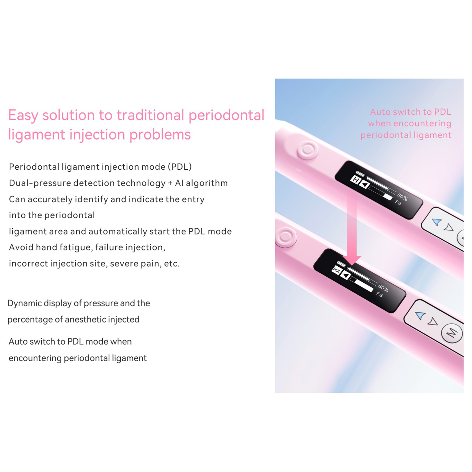 Woodpecker Electronic Dental Oral Local Anesthesia Device Super Pen / Star Pen