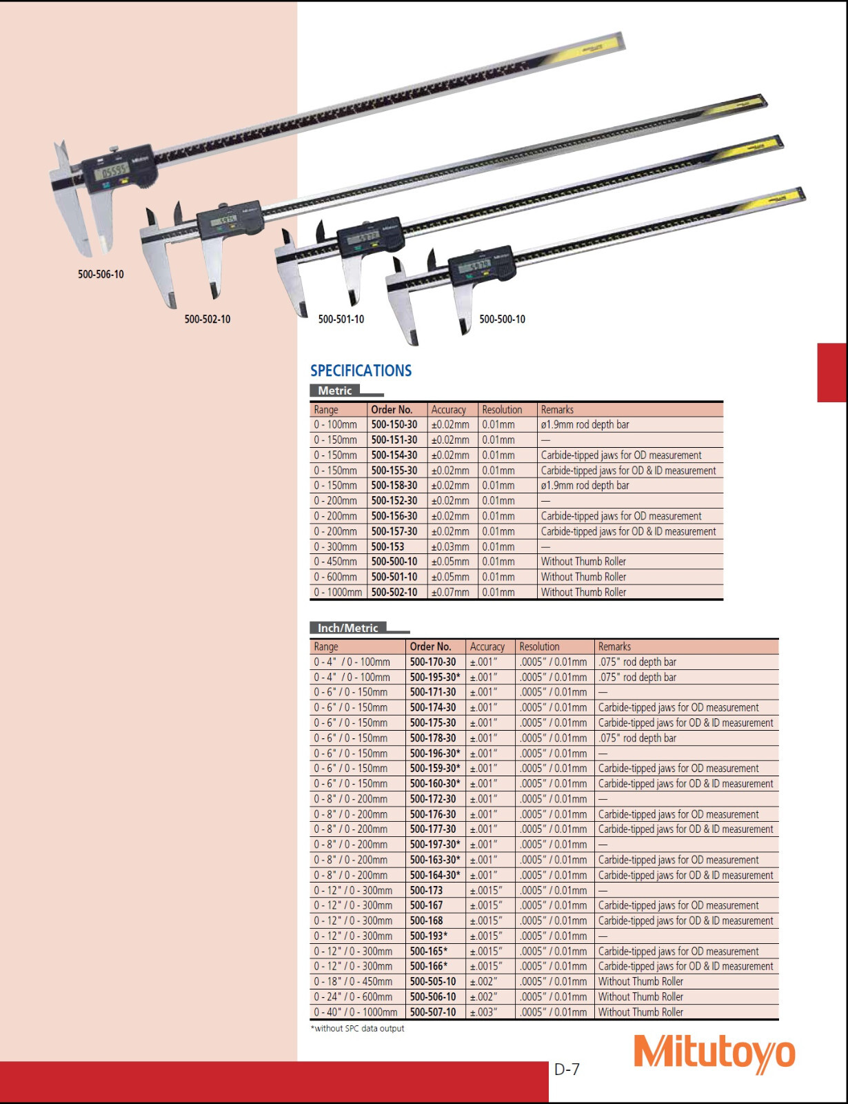Mitutoyo 500-196-30 Digimatic Caliper 0 – 6″/0 – 150mm CD-6ASX