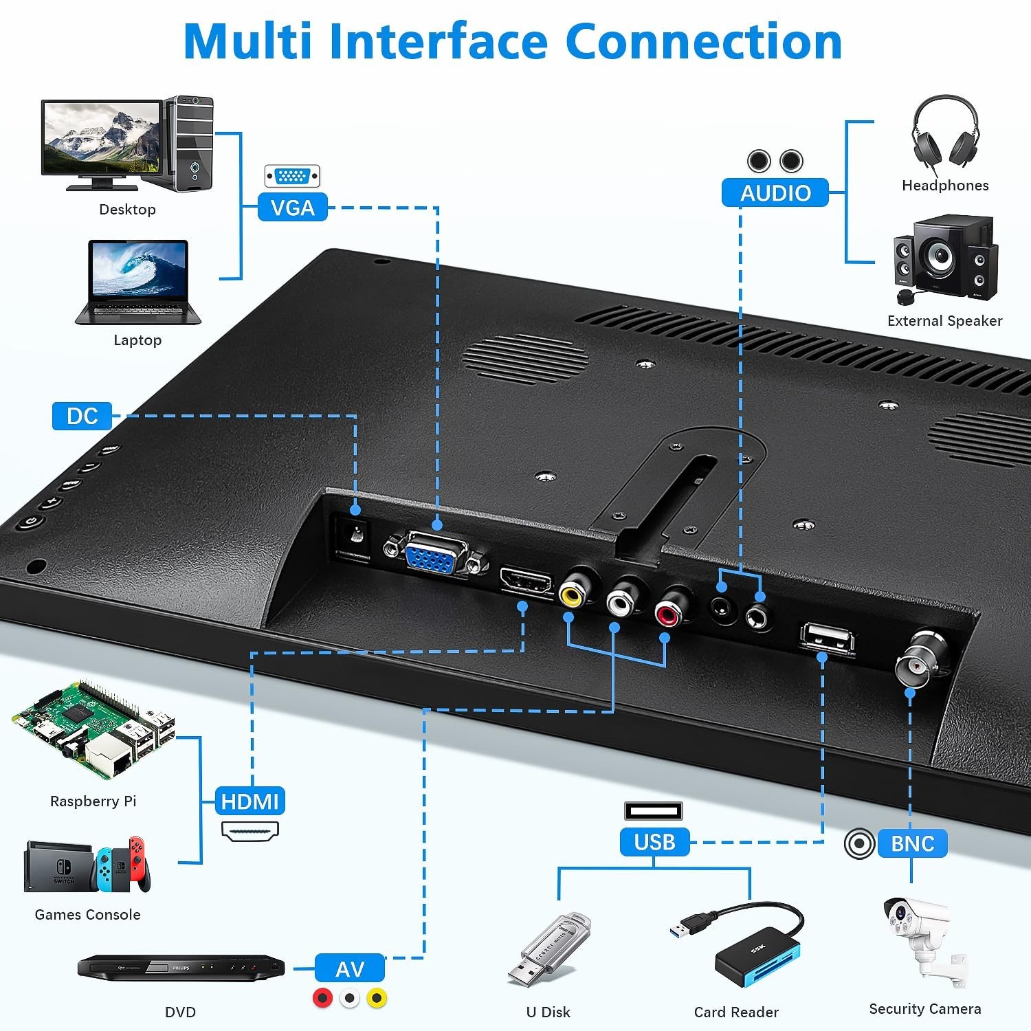 15.6 inch Small Computer Monitor, High Resolution 1920x1080P Small hdmi Monit…
