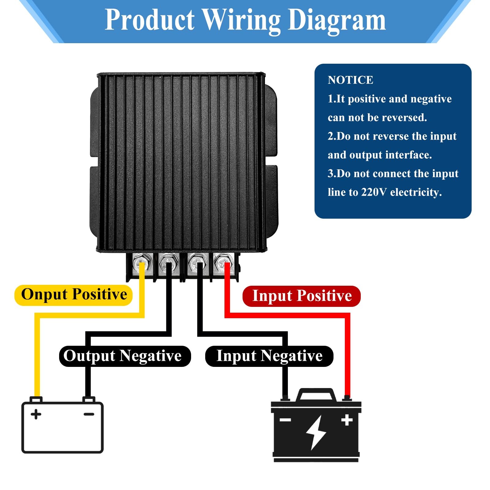 MZHOU 720W DC-DC 48V 15A Power Converter 12V/24V to 48V Step-Up