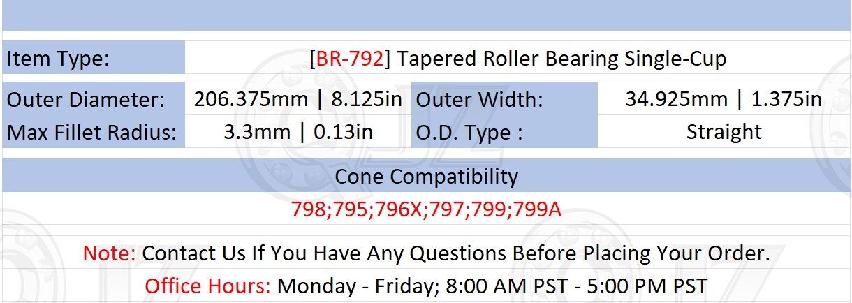 [Qty.2] New BR-792 Tapered Roller Bearing Single-Cup/Race [8.125″ OD x 1.375″ W]