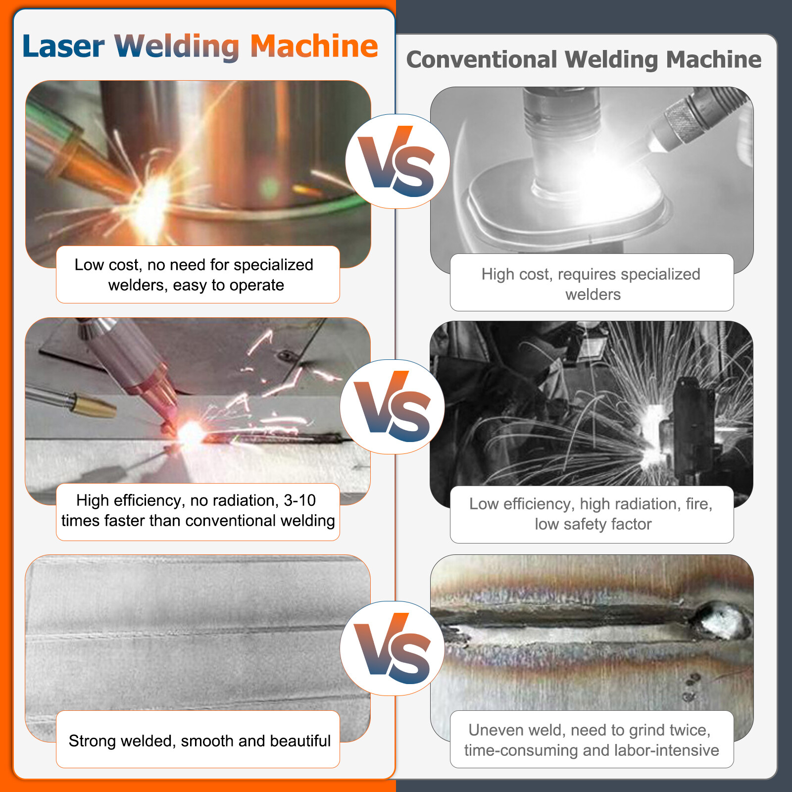 BWT 2000W 4 IN 1 CW Handheld Laser Welder Metal Aluminum Welding Machine CE FDA