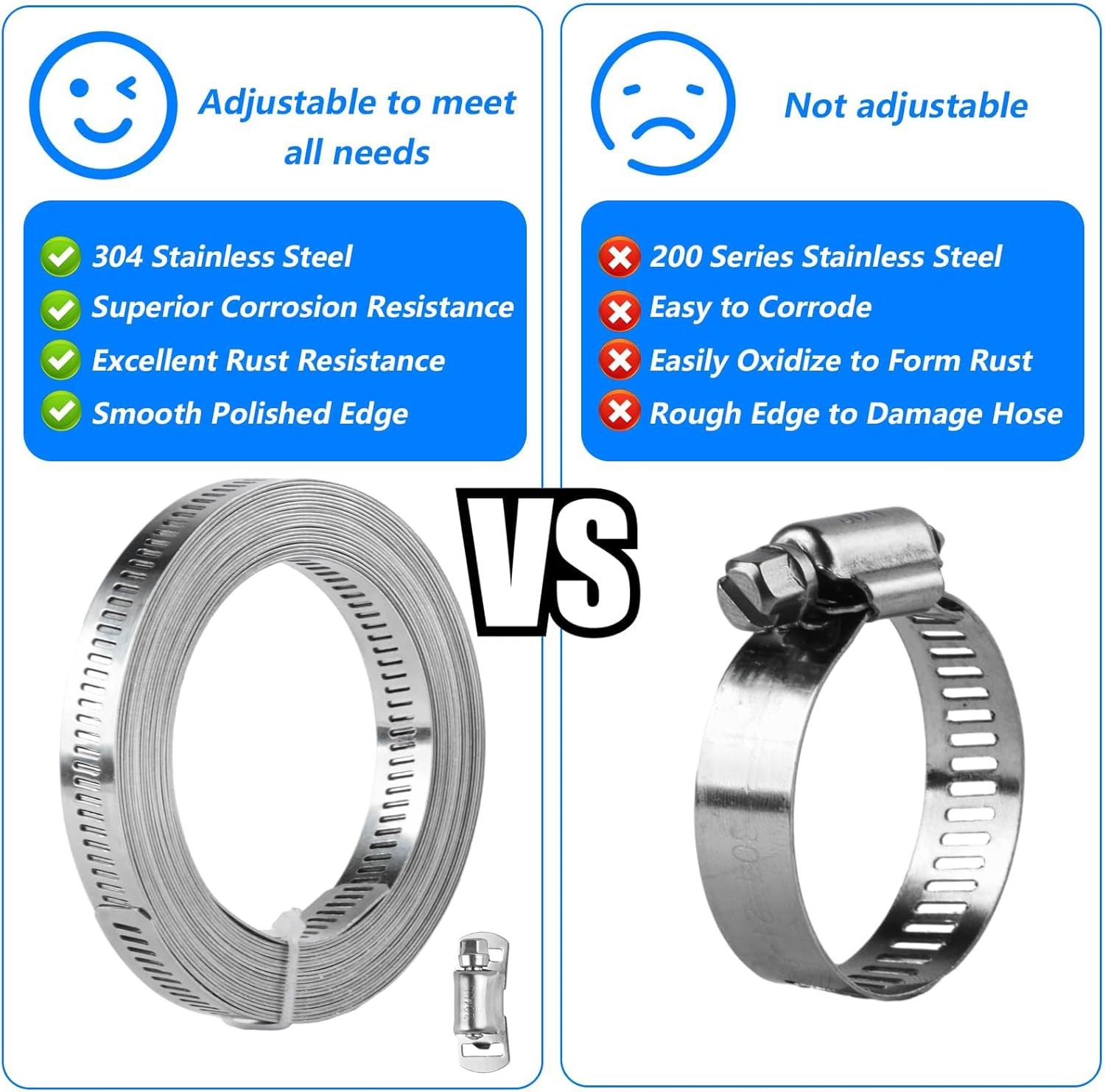 304 Stainless Steel Hose Clamp Assortment Kit DIY, Cut-To-Fit 12 FT Silver