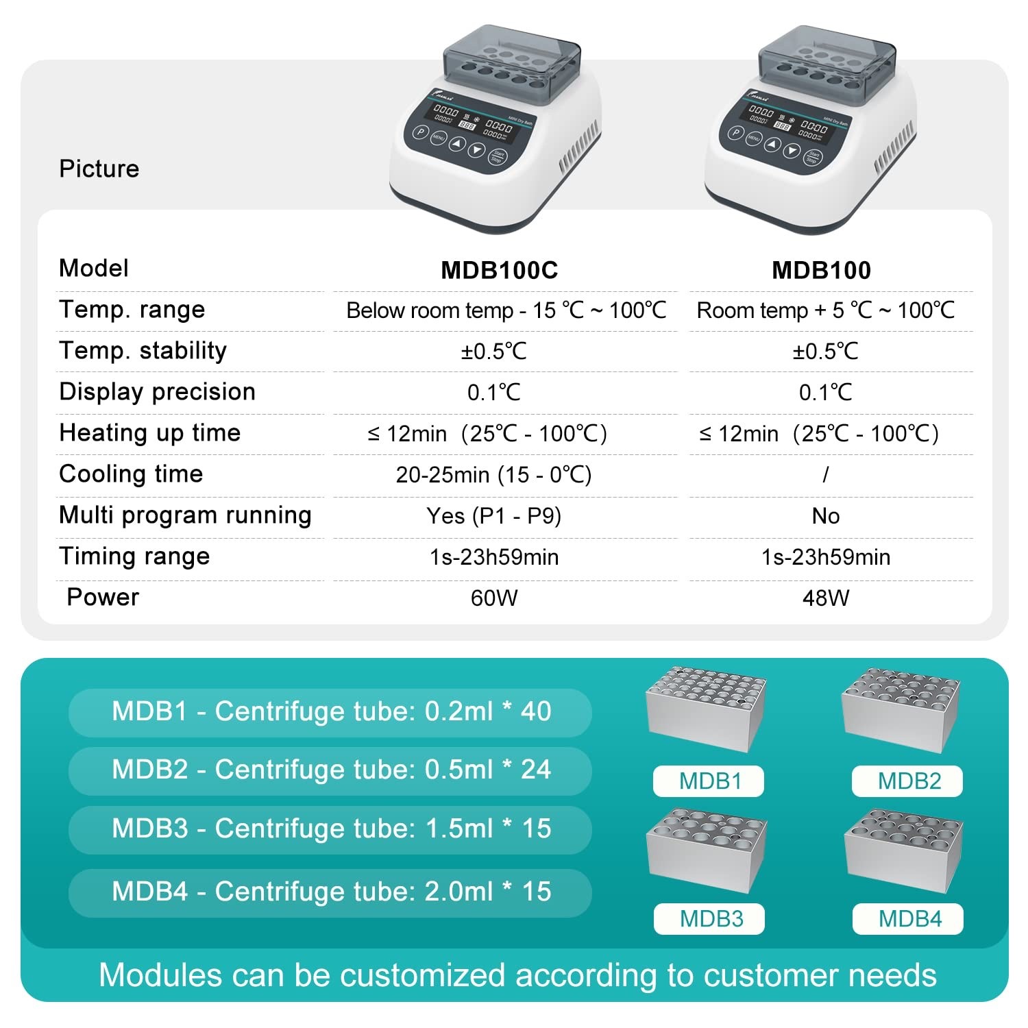 JOANLAB Mini Dry Bath Incubator Heating & Cooling Digital 1.5ml×15 Block