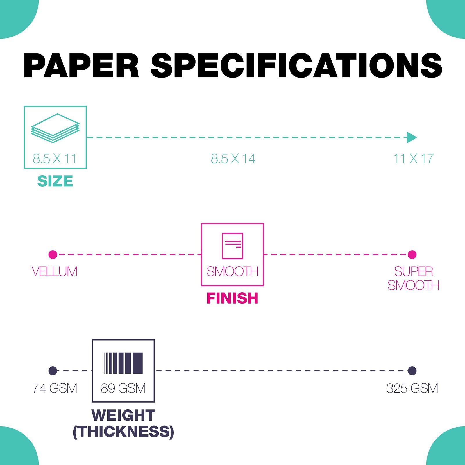 Springhill Tan Colored Copy Paper, 24lb Bond/60lb Text, 8.5 x 11, 500 Sheets