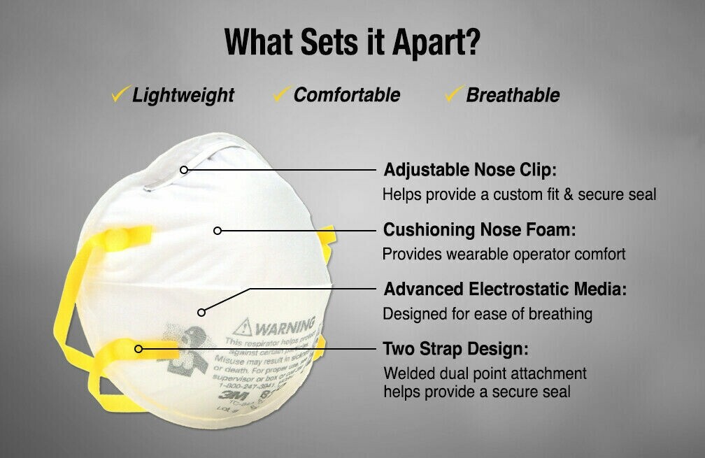 3M 8210 N95 Disposable Particulate Respiratory Protection Mask NIOSH MADE IN USA