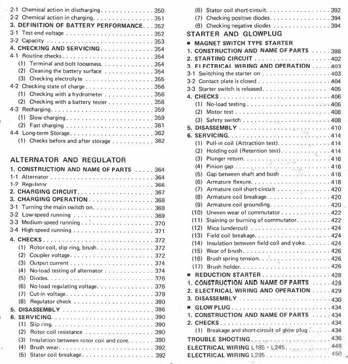 Kubota L185DT L245DT L295DT Tractor Service Repair Manual Technical Shop Printed
