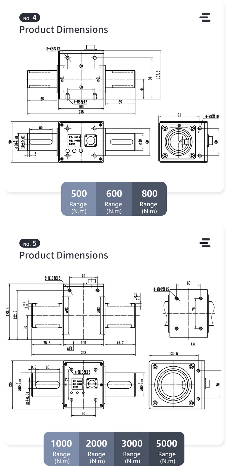 DAYSENSOR Dynamic Torque Transducer HighAccuracy LargeRange Rotating Measurement