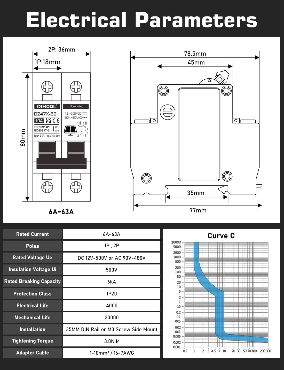 Solar Disconnect Switch, 30 Amp 2 Pole, DIN Rail Mount, Non Polarized, 12V 24V 4