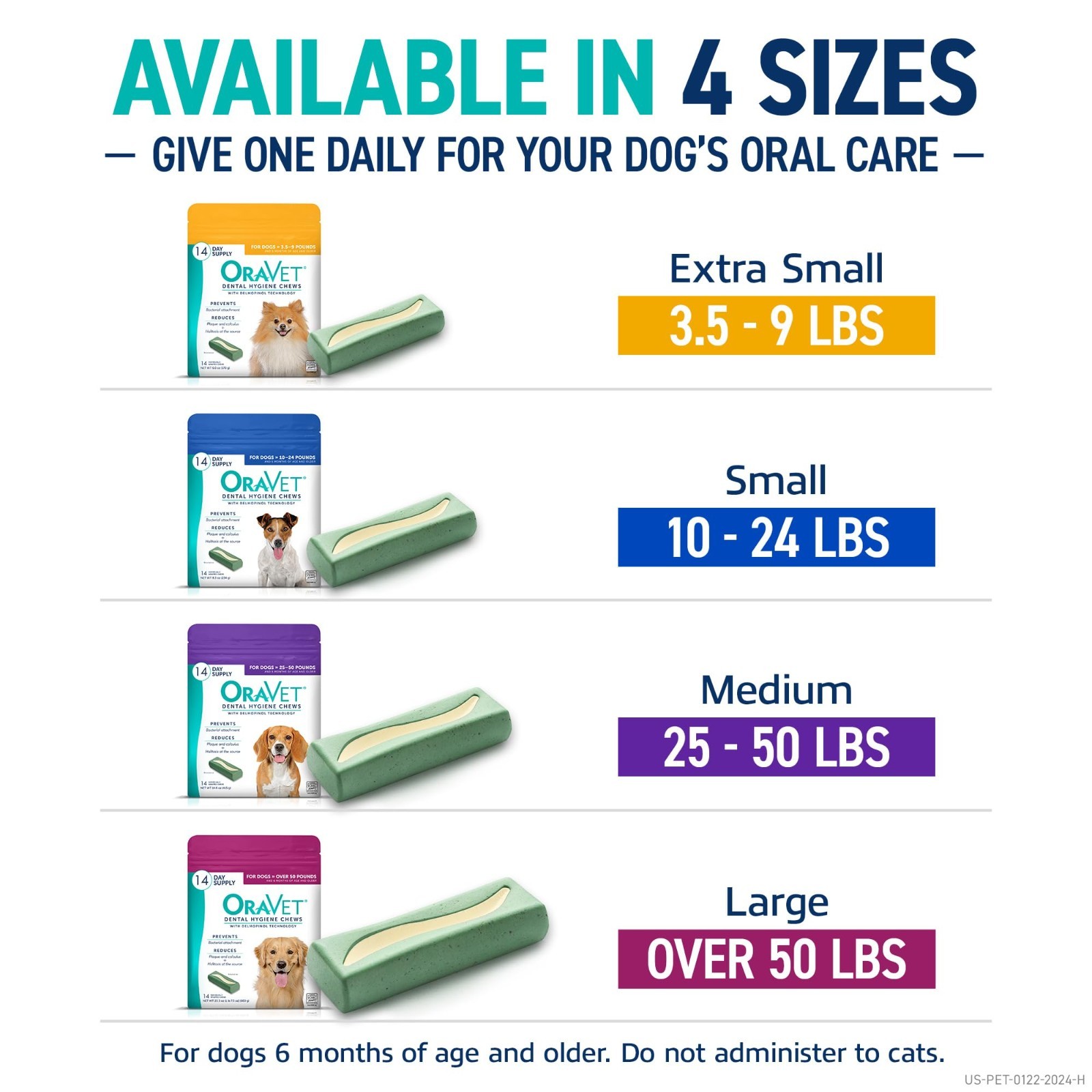 2 PACK OraVet Dental Hygiene Chews for Medium Dogs 25-50 Lbs 30 Count