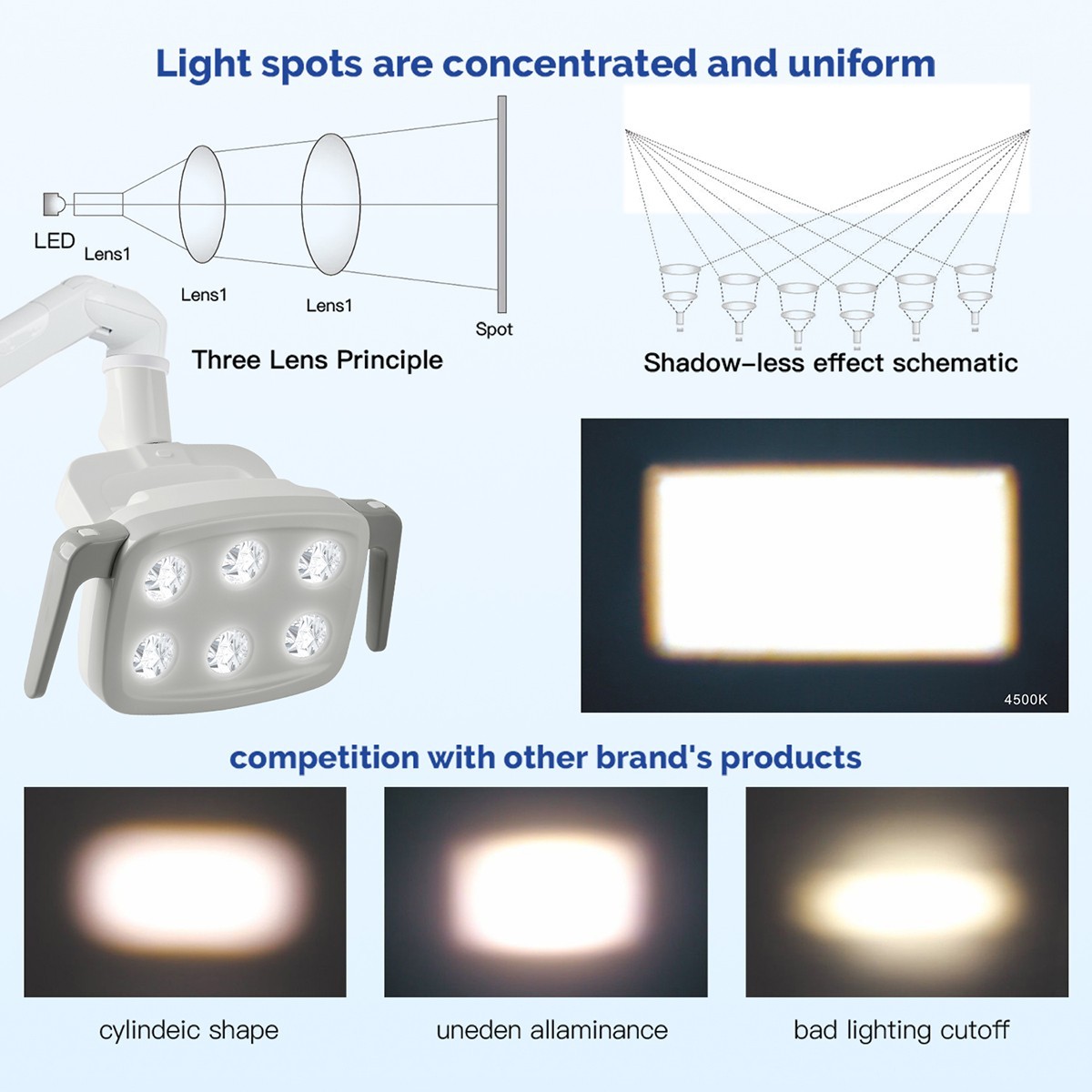 9W Dental 6 LED Lamp Oral Light Ra90 Lamp For Unit Chair