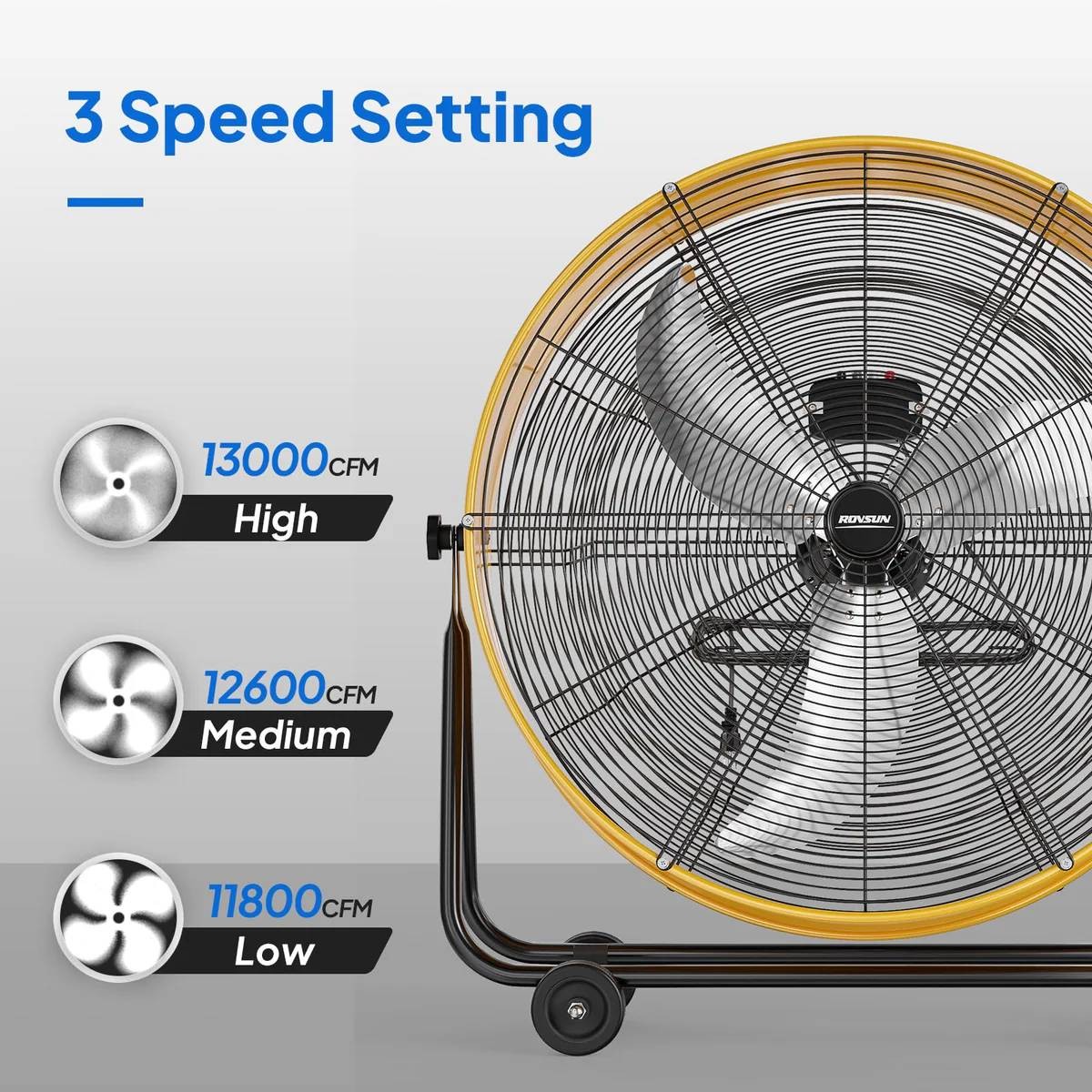 30» Industrial Free Stand Floor Fan 3 Speeds High Velocity 13,000 CFM Yellow