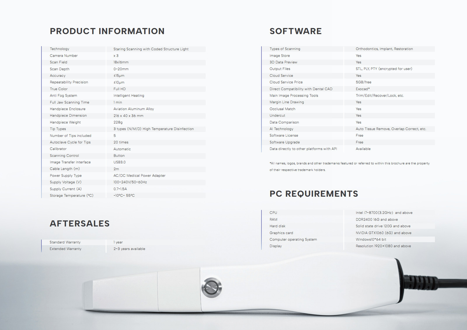 Panda 3 Dental 3D Digital Intraoral Scanner for CAD/CAM Restorative Dentistry