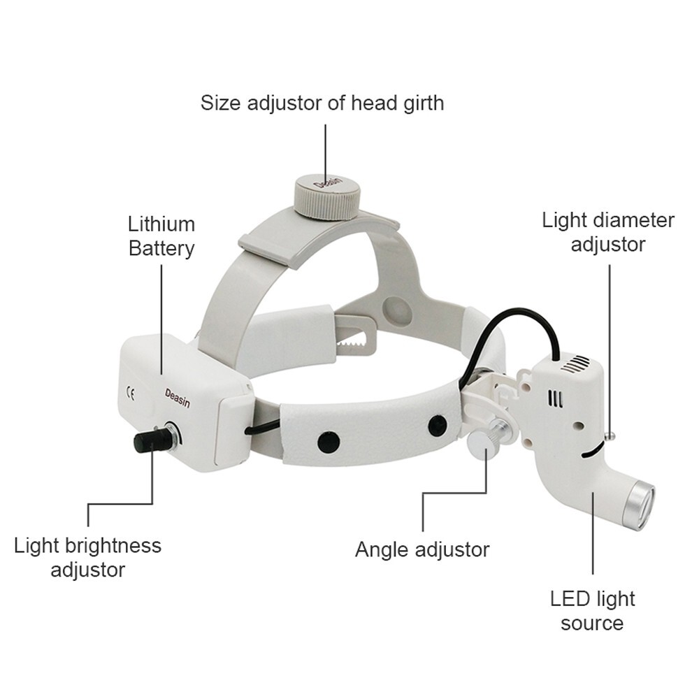 5W Dental Surgical LED Headband Head Light Wireless Good Light Spot ENT White US