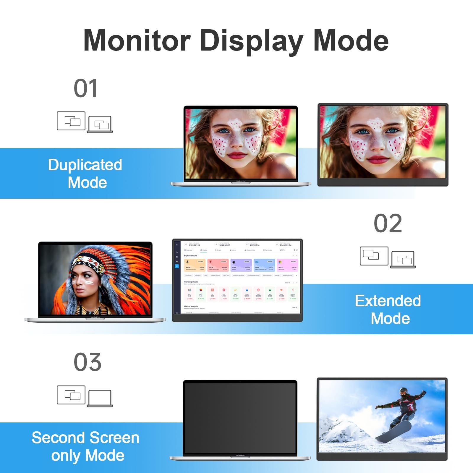UFYQL Portable Monitor 15.6-inch FHD 1080P Ultra-Slim Travel External Monitor…