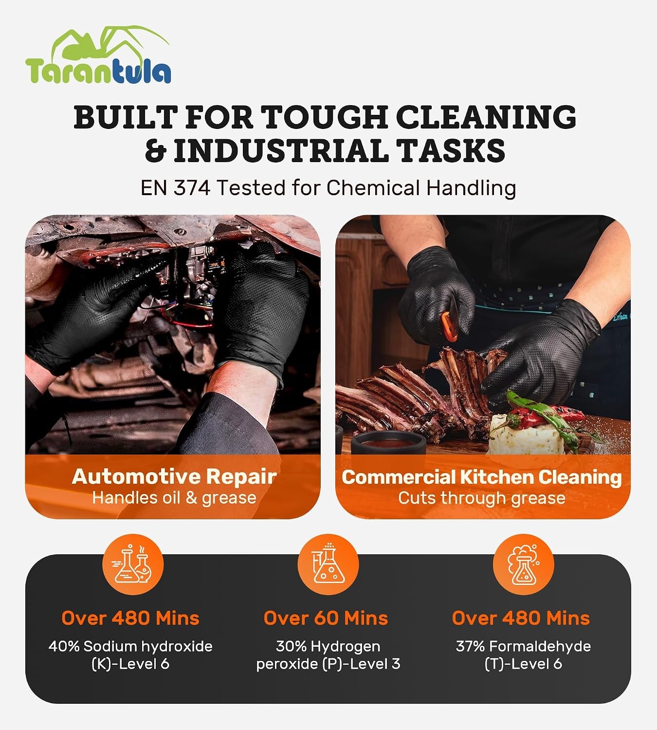 8-mil Disposable Nitrile Gloves,Heavy-Duty Fully Diamond Textured | Mechanic &