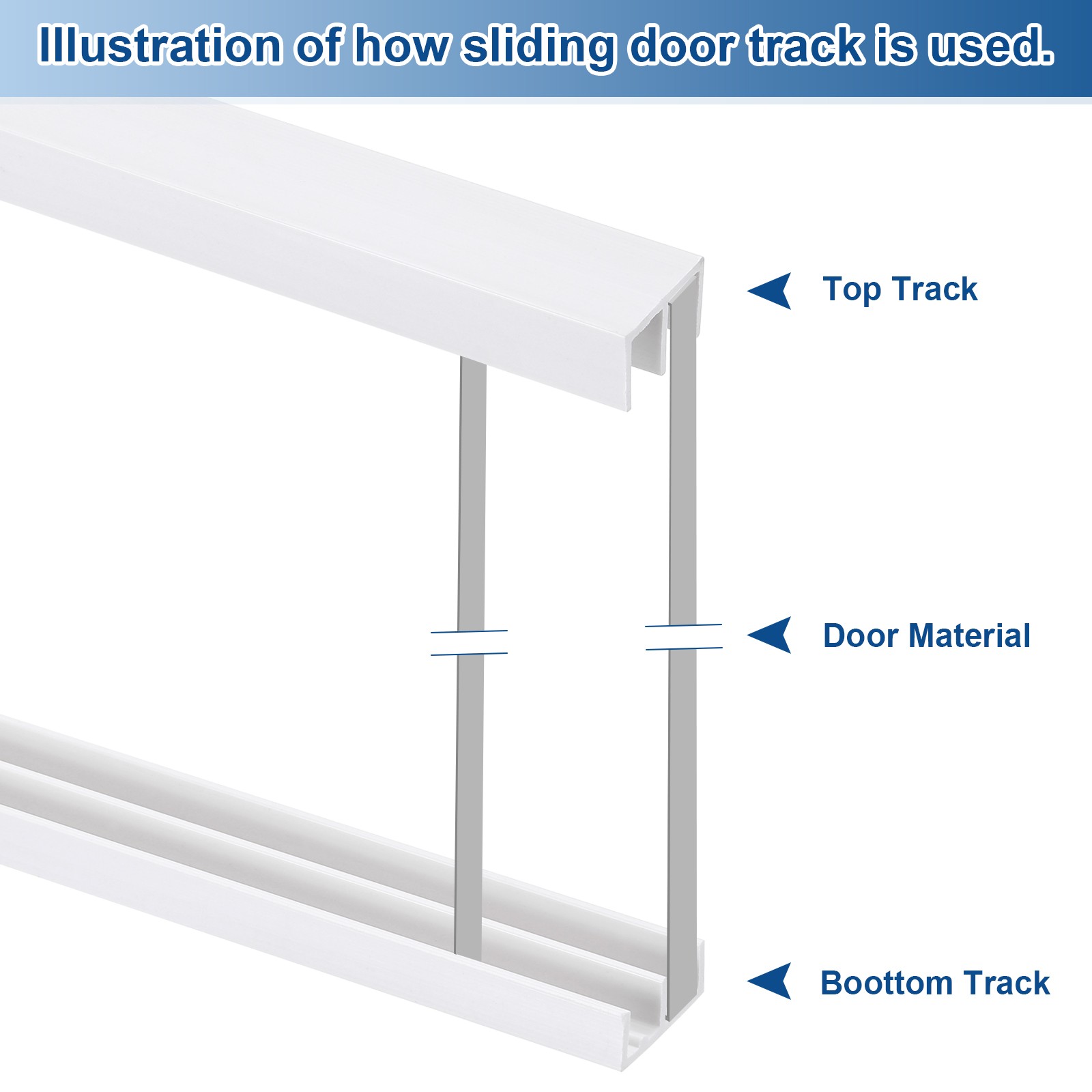 White Plastic Sliding Door Track Track for 1/4″ Thick Panels 2Feet
