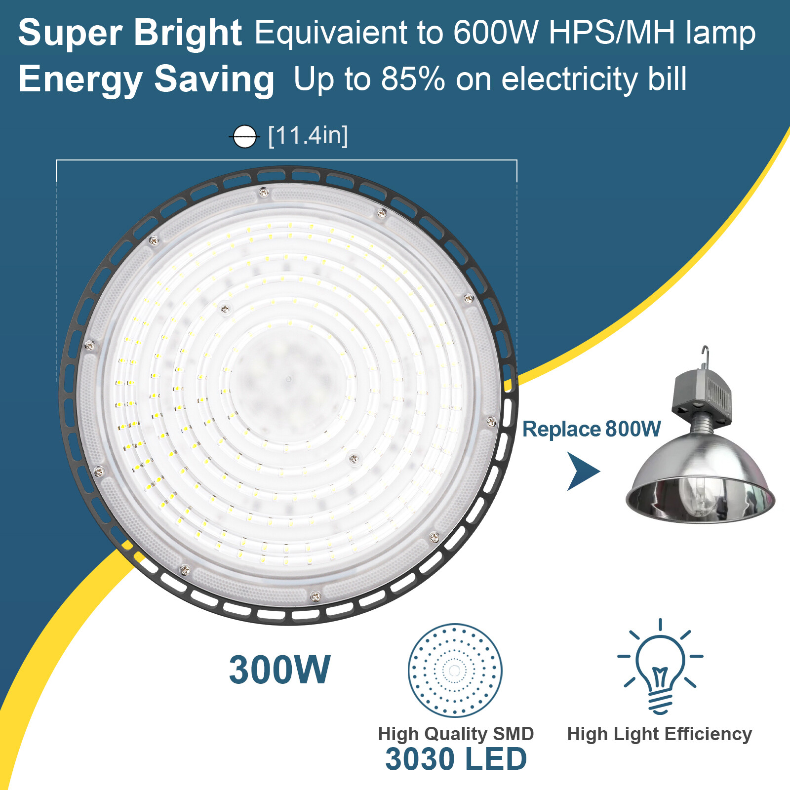 20Pack UFO LED High Bay Light 300W, Plug &Play Lighting for Warehouse Garage GYM