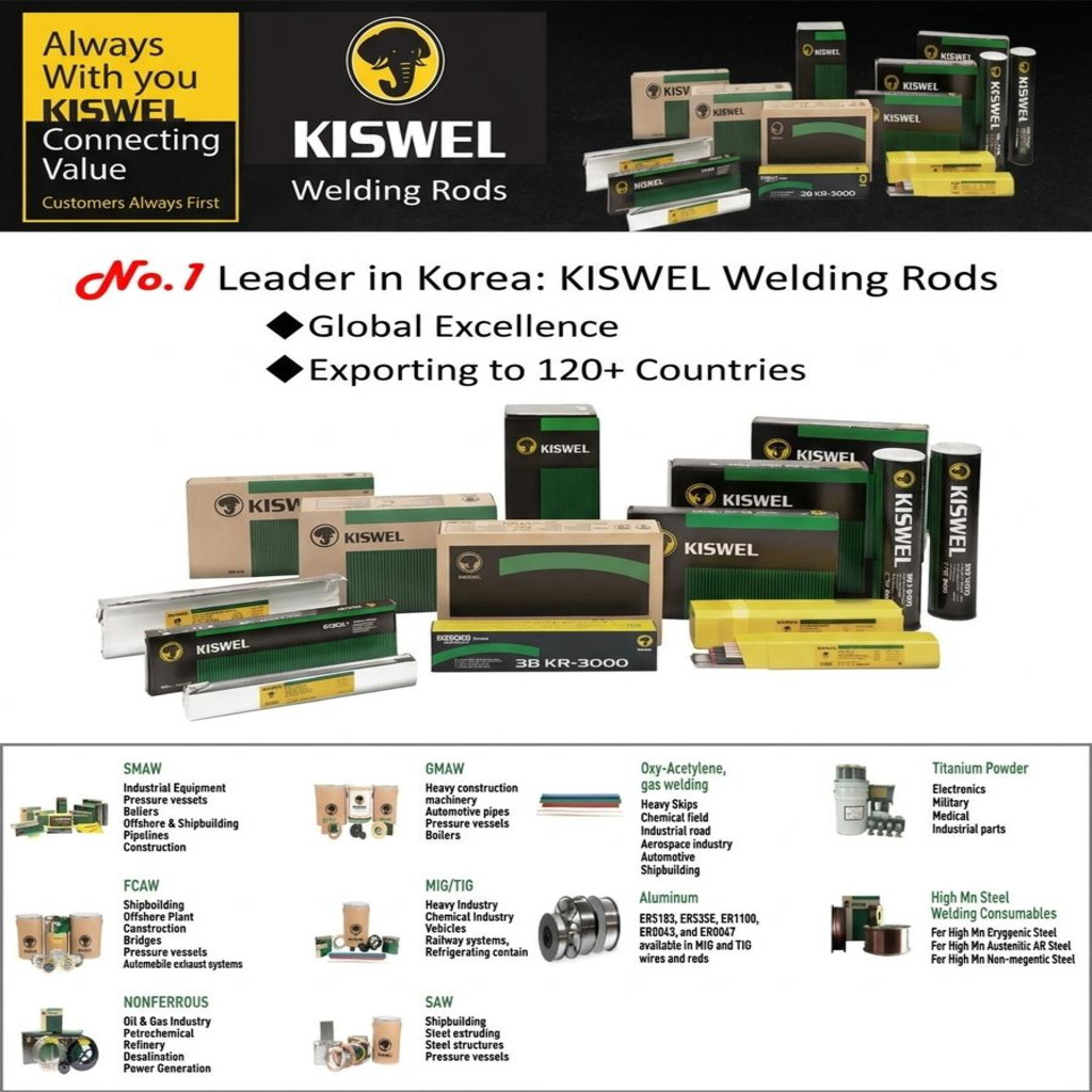 Kiswel T-308 TIG Stainless Steel Welding Rod ER308 2.4mm 1kg/35.27oz