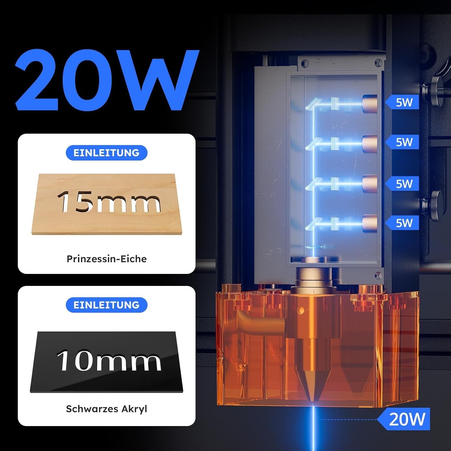 Used AtomStack A20 Pro V2 Laser Engraver 400mm/s High Speed 0.01mm Precision
