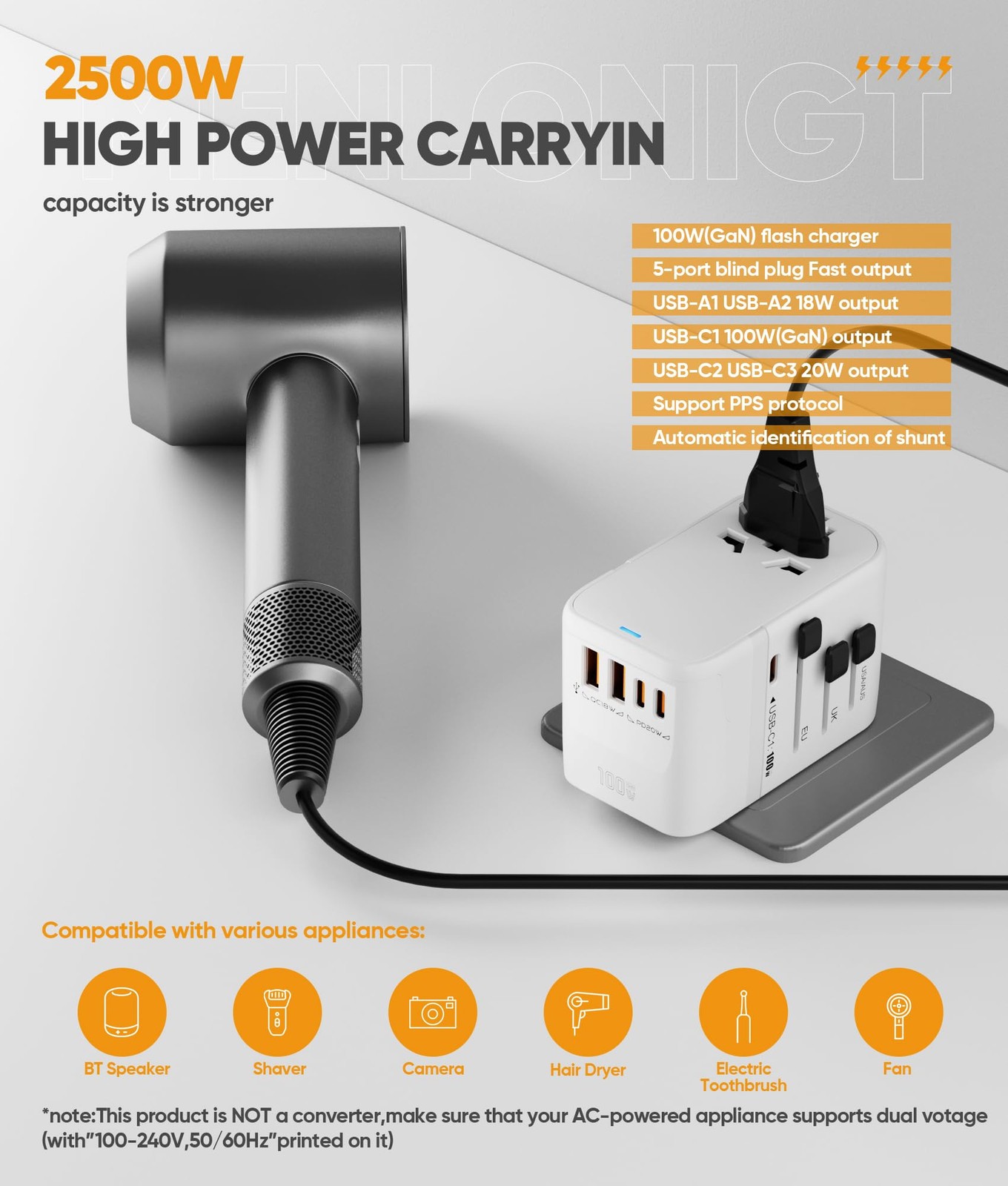 New Universal Travel Adapter GaN 100W,International Power Adapter with 5 USB(…