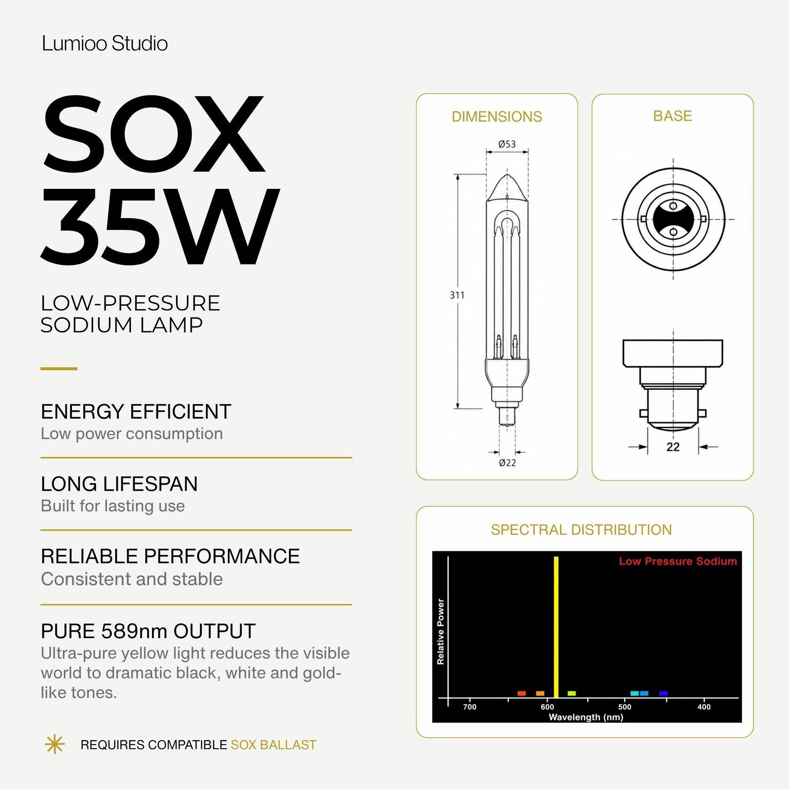 SOX 35w Low Pressure Sodium Lamp Kit