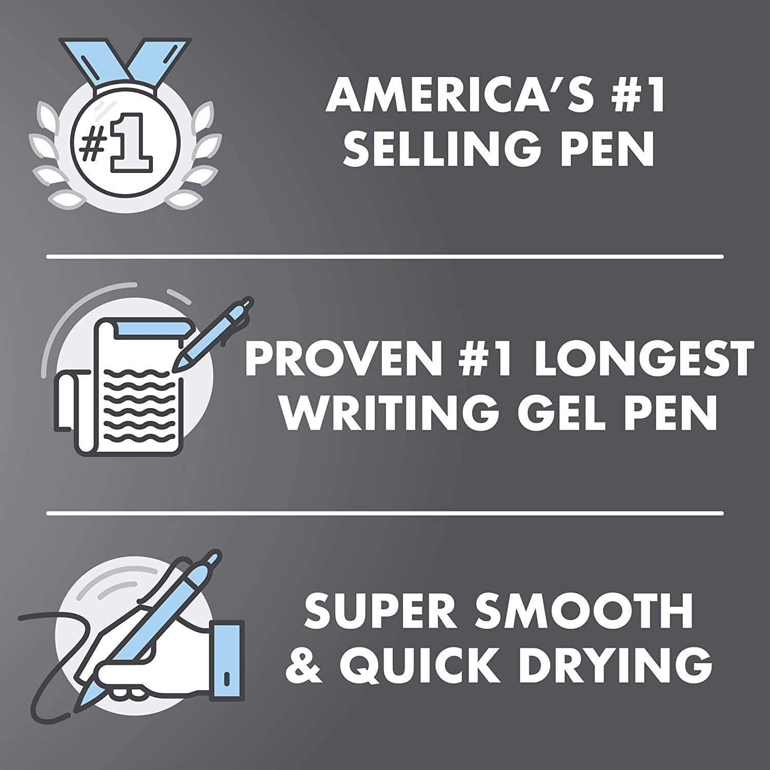 Pilot, G2 Limited Premium Gel Roller Pen, Fine Point 0.7 mm, Matte Black Barrel