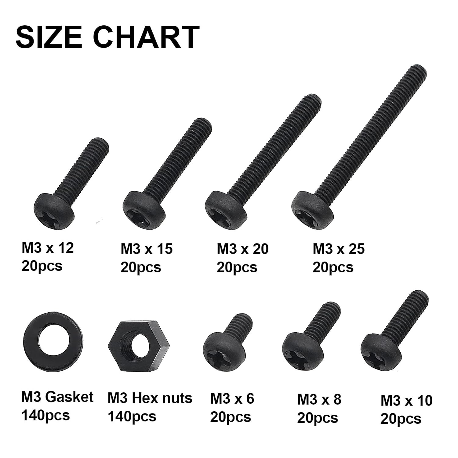 M3 Black Nylon Plastic Pan round Head Screws, Nut Bolts, Gasket Assortment Kit(M