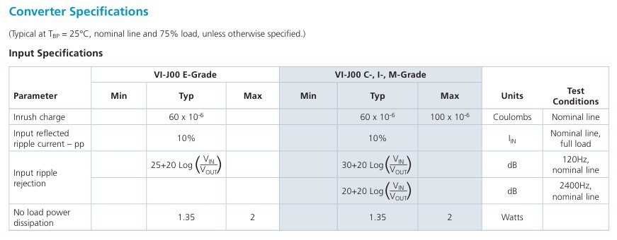 Vicor VI-J33-CX Isolated DC-DC Converter 48V-24V 75W Half Brick PBX Pull Refurb