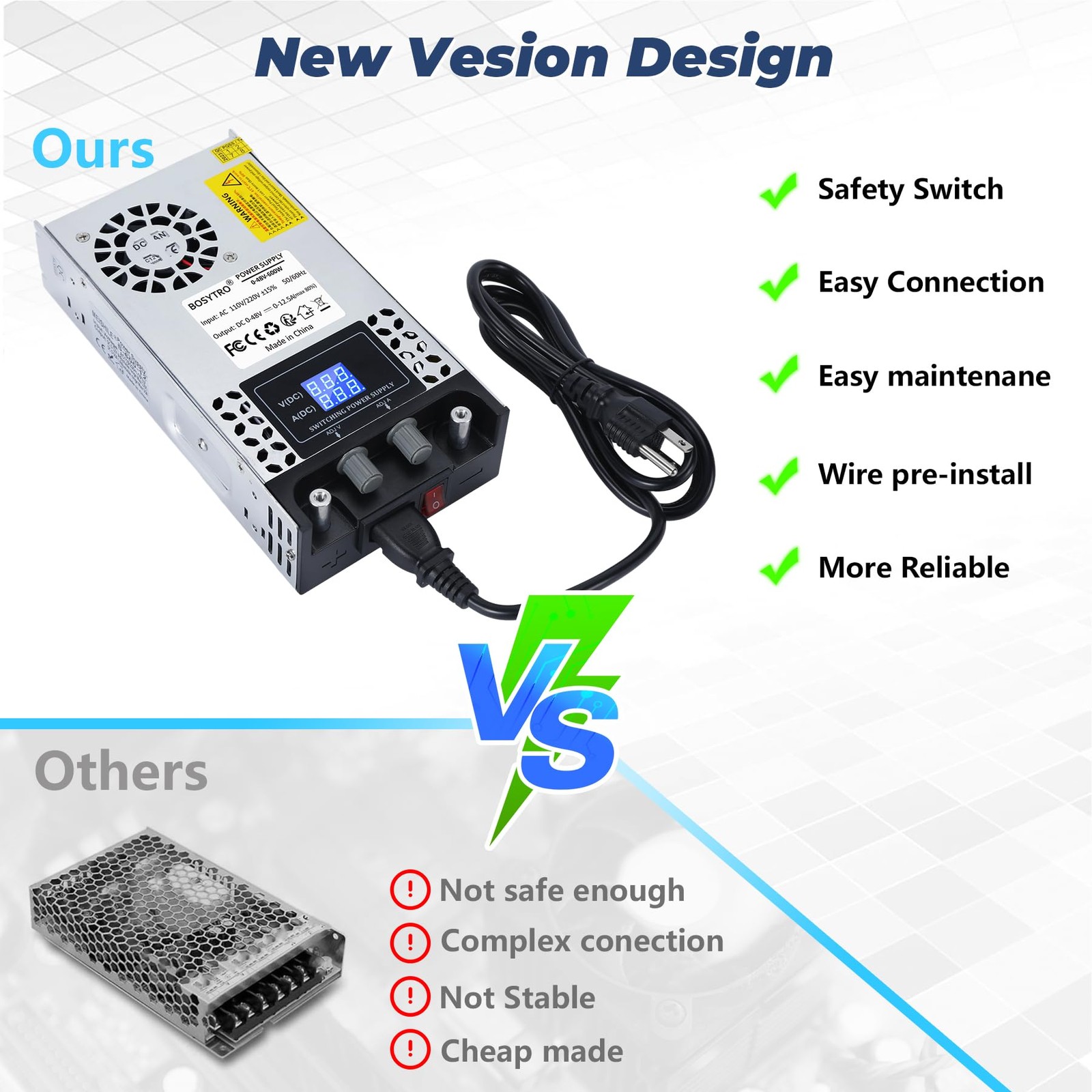 BOSYTRO AC to DC Converter 48V 0-12.5A 600W Adjustable Power Supply for LED