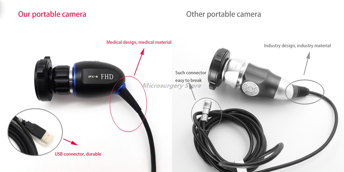 Portable Medical Endoscope HD 1080P USB Camera With 60FPS Frame Rate